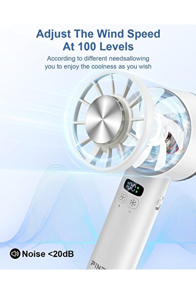 PINREK New Upgrade Portable Handheld Fan with Cold Compress, 5200mAh Rechargeable, LED Display