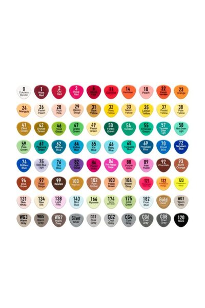 daço Graphic Marker Dual-Tip, Color Turquoise Blue, Material Plastic