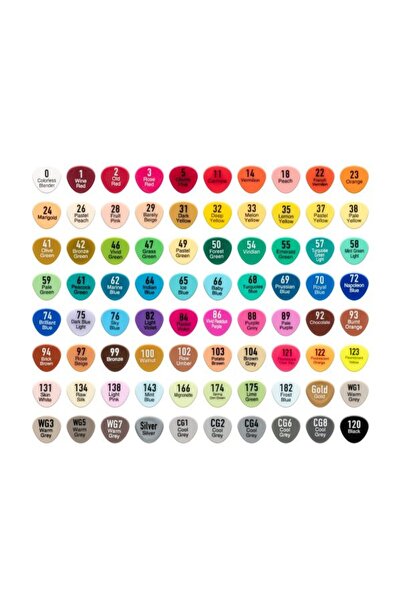 daço Graphic Marker Dual-Tip, Color Geranium Red, Material Plastic