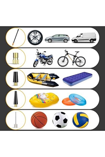 CFT 150PSI Car Cordless Lightweight Wireless Digital Display Portable Car Air Pump for Automobile Bicycl