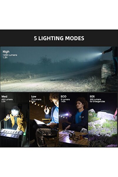 Wuben L50 Rechargeable LED Flashlight, 1200 Lumens, IP68, 5 Modes