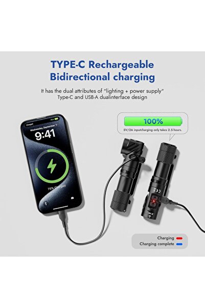 Wuben L1 Rechargeable LED Flashlight, 2000 Lumens, 180° Rotating Dual Light, IP68