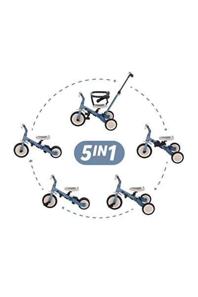 Petite&Mars Tricicleta, Petite&Mars, Turbo, 5 in 1, Pana la 25 kg, 1.5-5 ani,...