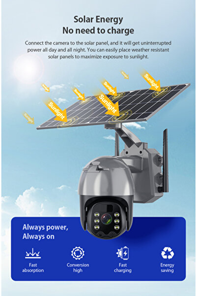 OEM 4G Surveillance Camera with Solar Panel, S03N, 4MP, FullHD, Night Vision Ir 25m, SD Card Slot