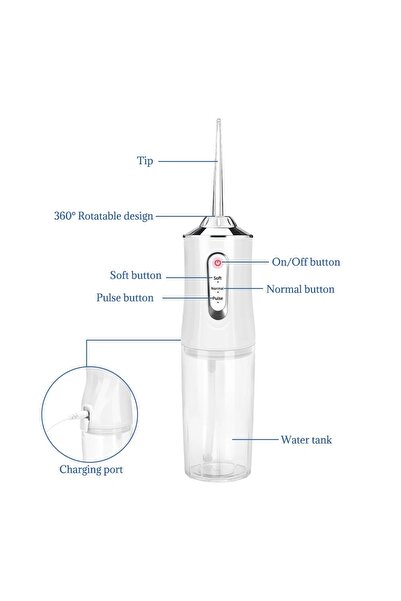 GEMSPIRE Upgraded Cordless Water Flosser – Professional Oral Care, Anytime, Anywhere