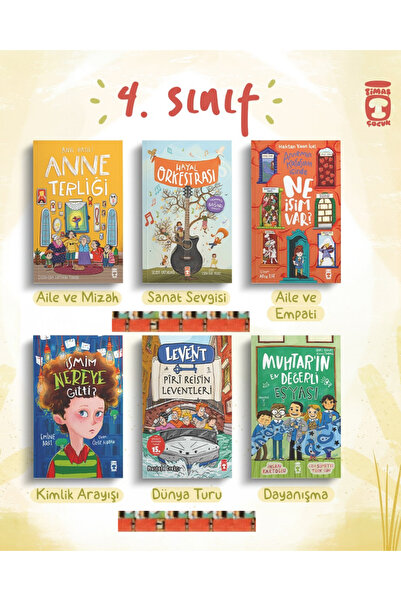 Timaş Çocuk 4. SINIF- Annemin Kafasının İçinde Ne İşim Var, İsmim Nereye Gitt...