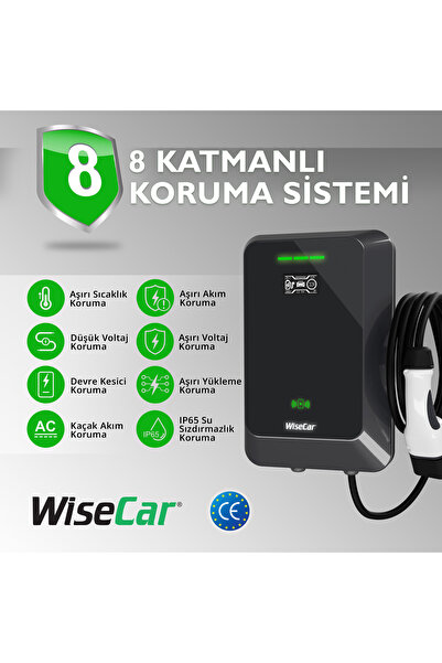 WiseCar WTA Ledli Standlı - 11 & 22 kW Elektrikli Araç Şarj Cihazı EV Wallbox Type 2