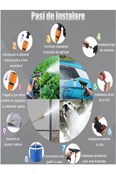 OEM Pistol spălat cu presiune 48V, 2 acumulatori, kit complet cu accesorii + burete de șters cadou