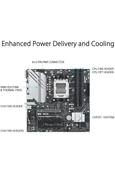 ASUS TUF Gaming B650 Motherboard