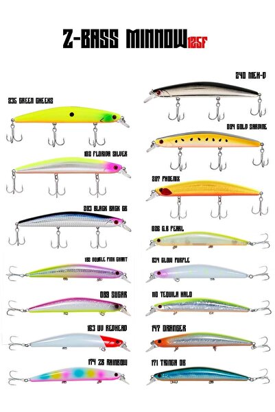 Fujin Z-Bass Minnow 125F 21gr Rapala Maket Balık - 203-BLACK BACK GB.