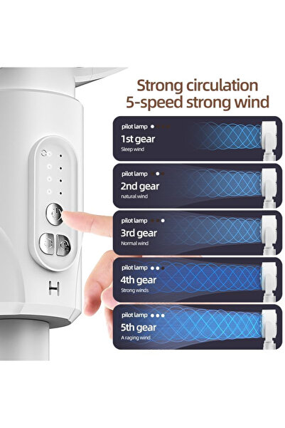 MACON مروحة أرضية 3 في 1 لتدوير الهواء مع جهاز تحكم عن بعد - قابلة لإعادة الشحن عبر USB-C، مروحة مكتب للمنزل والمكتب