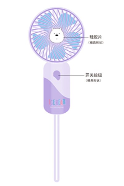 Miniso We Bare Bears Lisanslı Mini Fan - Kutup Ayısı