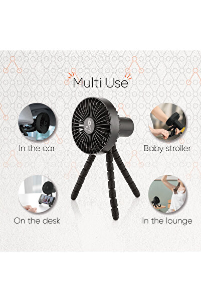 Gezenbebe Mini Portable Stroller Fan | Batteryed Flexible Tripod Fan for Better Cooling for Stroller