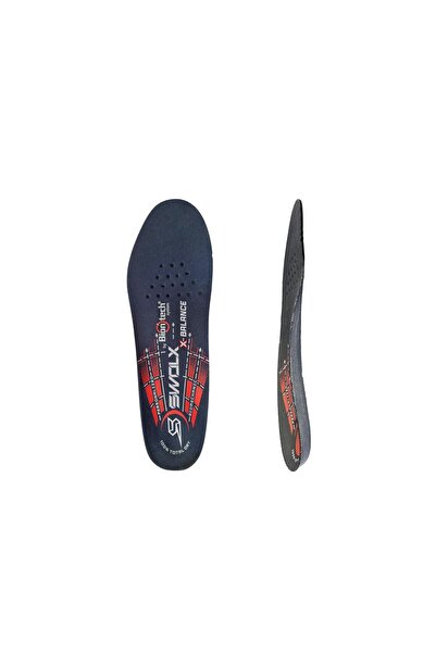 Swolx Biontech Mostra