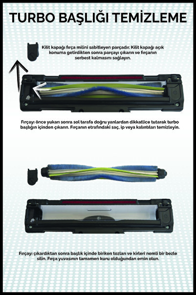 Fantom Pratik 1200 Pratik S Uyumlu Turbo Başlık Antrasit
