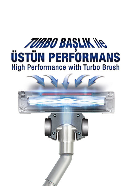 Fantom Pratik 1200 Pratik S Uyumlu Turbo Başlık Antrasit