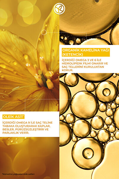 Yves Rocher Besleyici/Şekillendirici Bakım Kremi - Kuru Çok Kuru Saçlar / Nutrition - Vegan -Durulanmaz-150ml