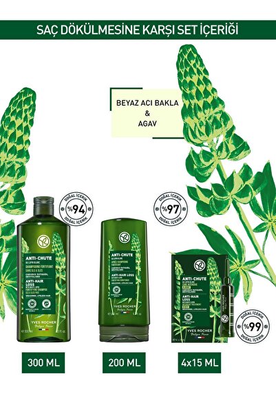 Yves Rocher Saç Dökülmesine Karşı 3'lü Bakım Seti