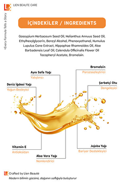 Lien Beaute Sea Buckthorn Intensive Nourishing, Barrier Supporting, Repairing Care Oil Set of 2