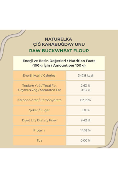 Naturelka Glutensiz Çiğ Karabuğday Unu 500 Gr