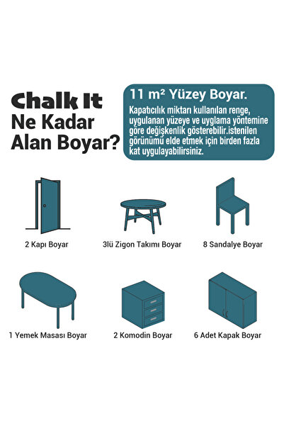 Işın Mumcu Artisan Chalk It Kendinden Vernikli Boya | Okyanus