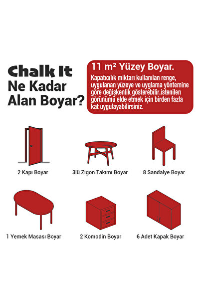 Işın Mumcu Artisan Chalk It Kendinden Vernikli Boya | Kırmızı