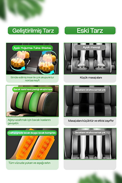 EN SİGA Tüm Vücut Bel Sırt Kol Omuz Kalça Boyun Kafa - Isıtmalı Profesyonel Masaj Koltuğu