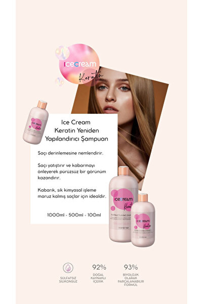 Inebrya Ice Cream Keratin Restructuring Shampoo 100 ml