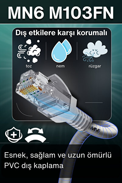 MN6 M103FN 25 Metre Internet Kablosu/Gigabit Destekli-CAT6-UTP/iç Mekan Uyumlu/25 Metre ethernet Kablosu