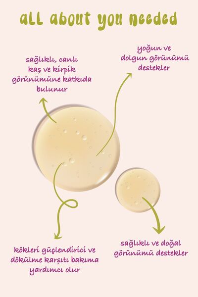 Everyday Beauty Besleyici Kas & Kirpik Serumu*24