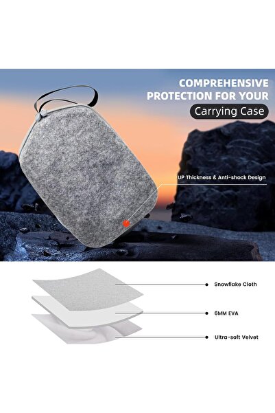 erorex Hard Carrying Case Compatible Oculus Quest2/Quest3 Protective Cover Storage Bag Carrying Case Elite