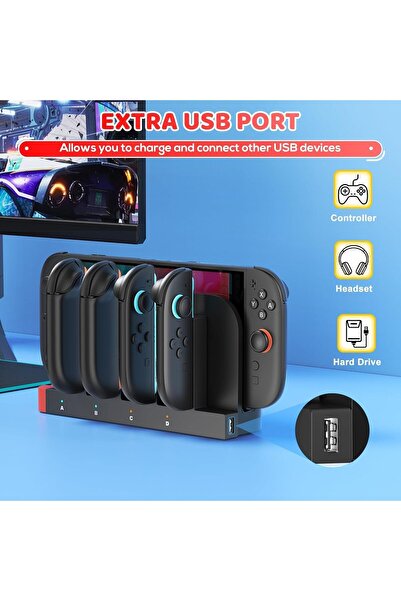erorex Charger Dock Nintendo Switch 2 Joycon & Controllers Led Charging Indicator Fast Charging Auto Off