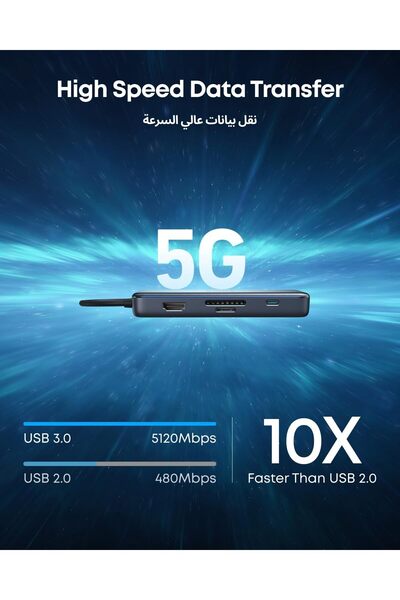 Anker PowerExpand+ 7-in-1 USB-C Hub (USB-C to HDMI, 60W PD, 1Gbps Ethernet, 2x USB 3.0, SD/microSD)