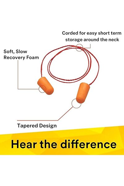 STARK Reusable Corded Ear Plugs ExtraSoft Silicone Earbuds for Noise Cancellation Hearing(PACK OF 6)