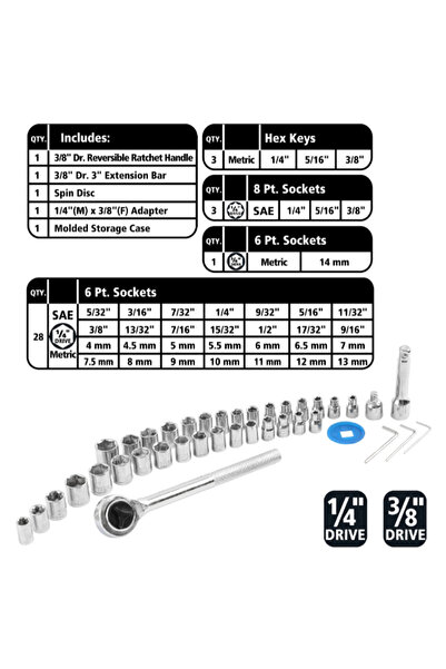 Great Neck 40-Piece Portable High Quality Ratchet and Socket Set