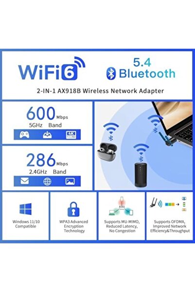 Generic Ctoby USB WiFi Adapter, AX900 USB WiFi 6 Adapter, High-Performance 5GHz/2.4GHz Dual Band USB Adapter