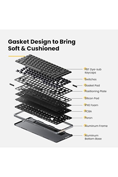 LOFREE Flow 84 Low Profile Mechanical Keyboard, 75% Wireless Rechargeable, Ghost Linear Switches, Si