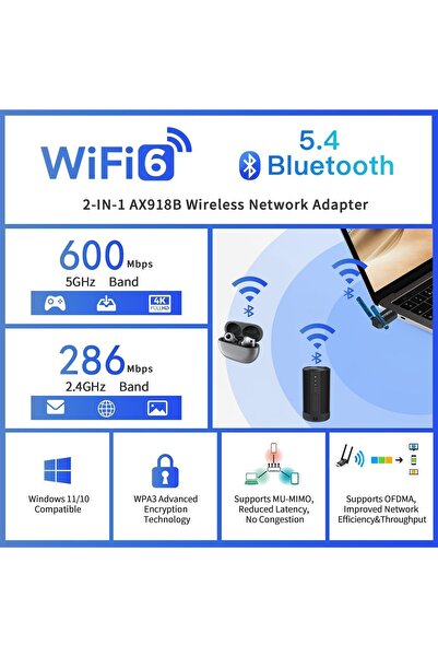 Generic Ctoby USB WiFi Adapter, AX900 USB WiFi 6 Adapter, High-Performance 5GHz/2.4GHz Dual Band USB Adapter