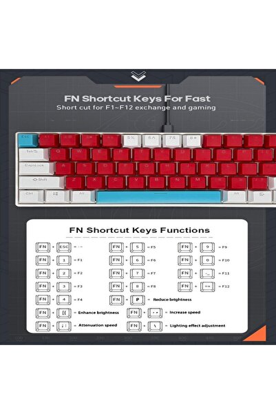 erorex لوحة مفاتيح ألعاب RGB مكونة من 61 مفتاحًا، مقاومة للماء بنسبة 60%، سلكية صغيرة، مضادة للظلال، أغطية مفاتيح بثلاثة ألوان