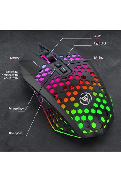 erorex 2.4G Wireless Gaming Mouse Honeycomb Hollow Design Ergonomic Backlight ماوس قيمنق لاسلكي Up 1600