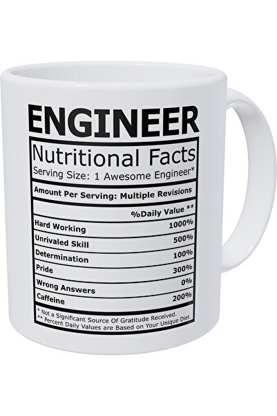 erorex Engineer Nutritional Facts Funny Coffee Mug 11 Ounces Inspirational And Motivational