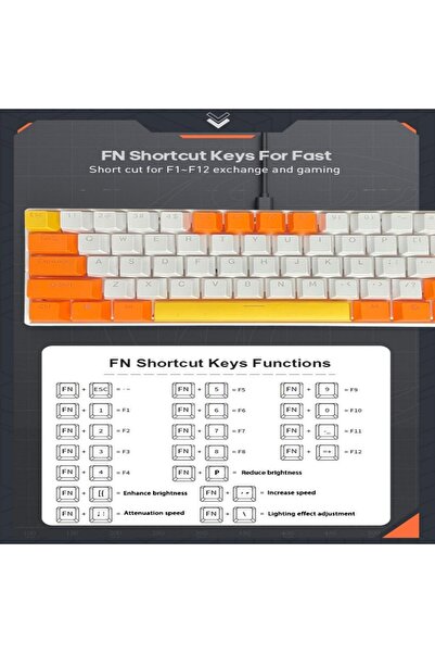 erorex لوحة مفاتيح ألعاب RGB مكونة من 61 مفتاحًا، مقاومة للماء بنسبة 60%، سلكية صغيرة، مضادة للظلال، أغطية مفاتيح بثلاثة ألوان