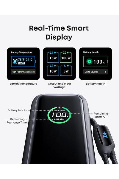 Anker 25000mAh 165W Power Bank with Type-C and USB Ports with Built-in Type-C Cables - Black