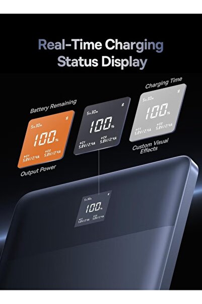 Baseus 12000 mAh Power Bank 65W PD Fast Charging - Mariana Blue