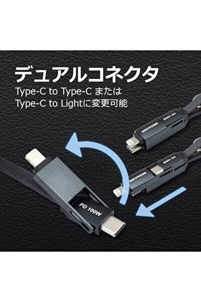 MEGACOM Mini 2 in 1 Cable USB C to Lightning 20W & USB C to USB C 100W Fast Charging with LED Displa