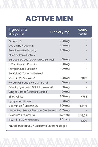 VITACARE OTC VITACARE Active Men 60 Tablet | Beslenme Takviyesi