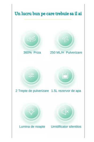 Elindor Umidificator cu ultrasunete profesional, 1,5 l, reglabil, silențios, alb/albastru