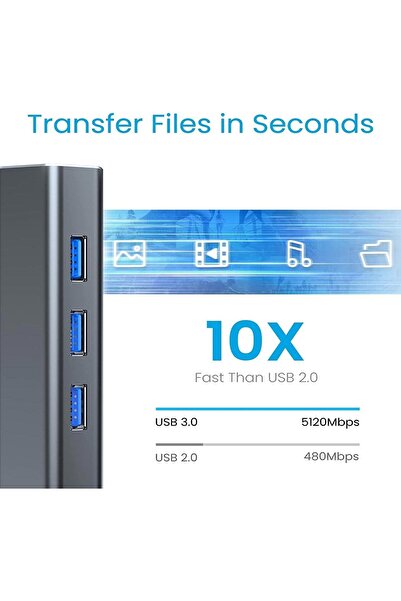 pluscore Multi Girişli USB ve Type-C Hub Adaptör to 3x USB 3.0 + Gigabit Ethernet 1000 Mbps Çevirici