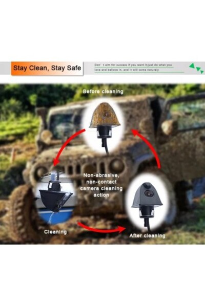 Xenon Bright Rear/front camera with camera wash system