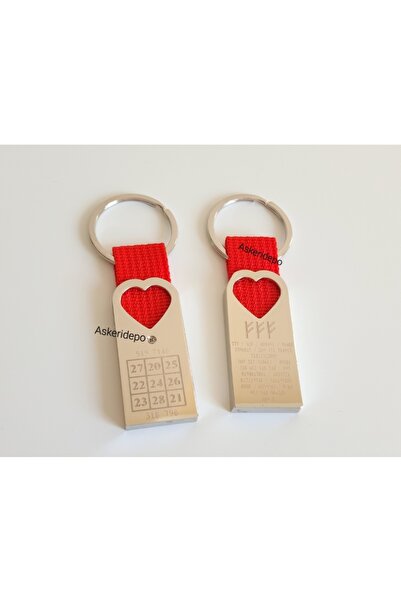 Anatolia مفتاح كوبيرا يانترا، مجموعة فيفو الثلاثية للثروة والبركة